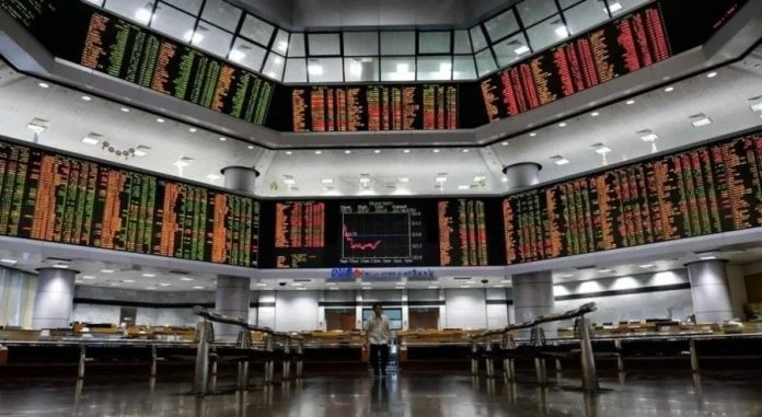 馬股早盤上漲4.21點　能源股指數漲3.1%