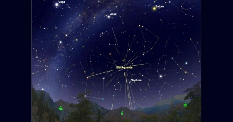 大馬周六凌晨 料可觀測寶瓶座η流星雨