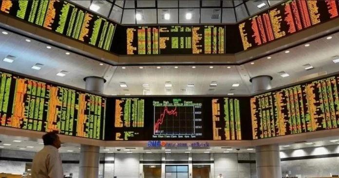 馬股小幅上漲收市 報1554.58點