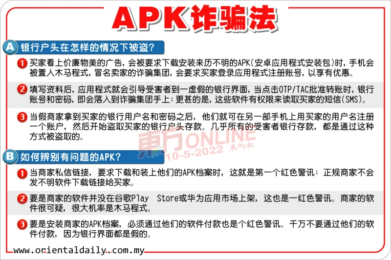 APK詐騙程式不斷加強　民眾受促警惕廉價廣告！