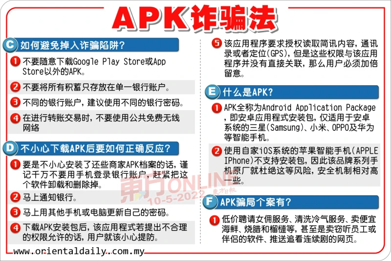 APK詐騙程式不斷加強　民眾受促警惕廉價廣告！