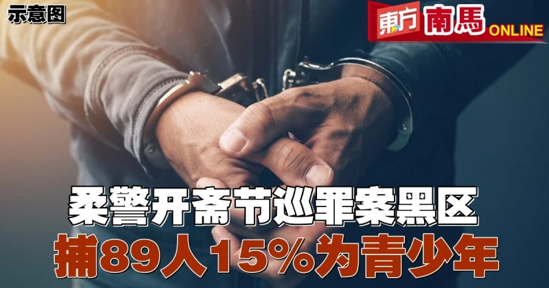 柔警開齋節巡罪案黑區 　捕89人15％為青少年