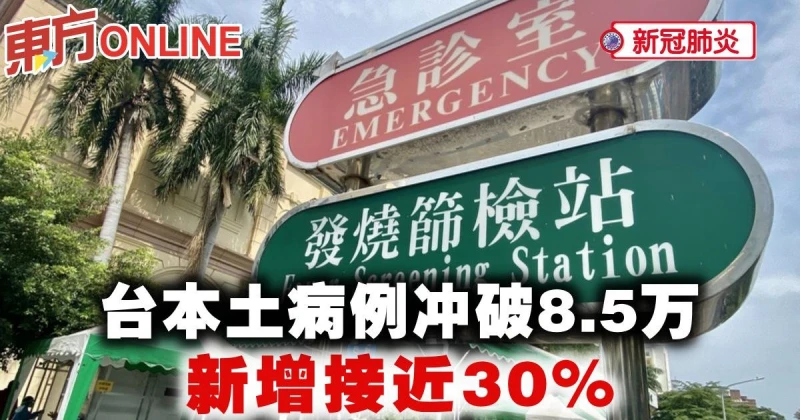 【新冠肺炎】台本土病例衝破8.5萬　新增接近30%