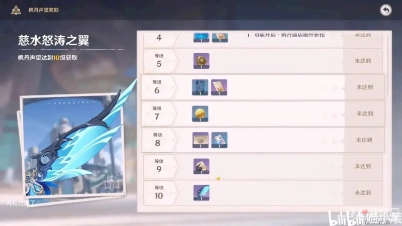 《原神》楓丹聲望等級獎勵一覽