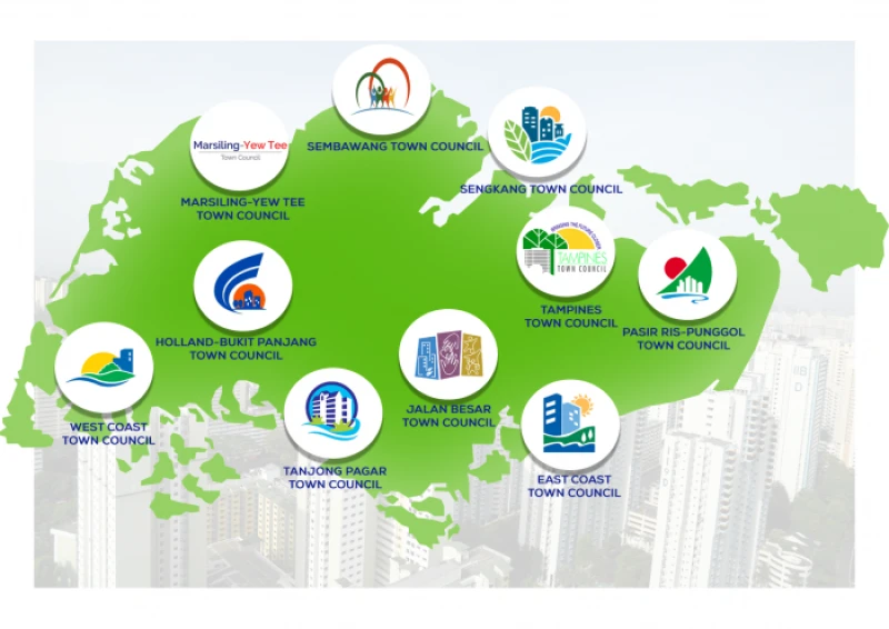 工人黨市鎮會招標無人問津，這是政治問題還是商業考慮？