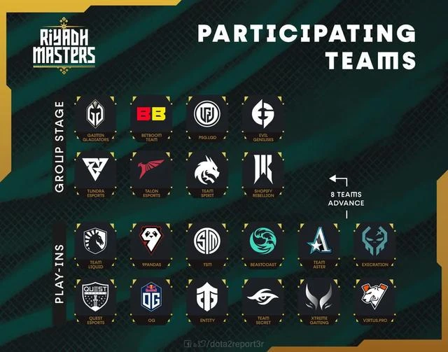 DOTA2沒屁事——今日REDDIT討論熱點搬運(2023.07.13)