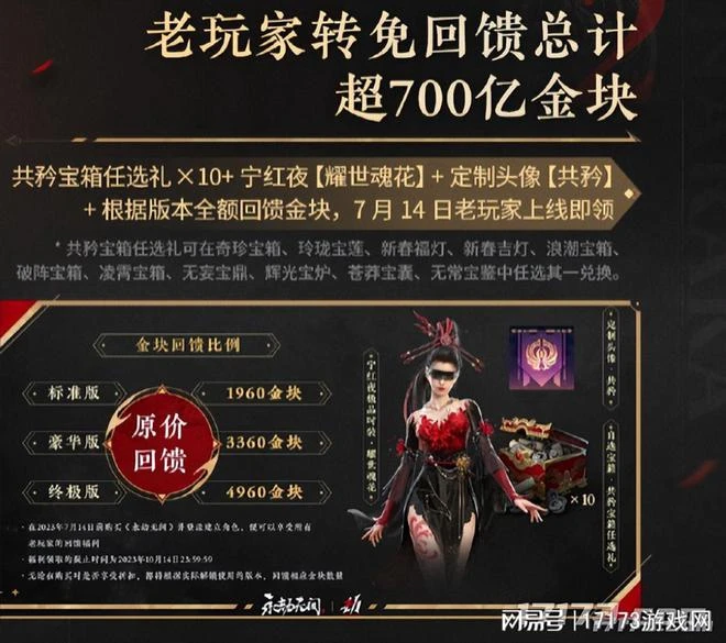 免費後又狂賣100萬份!那些轉免費的大熱遊戲,現在都怎麼樣了?