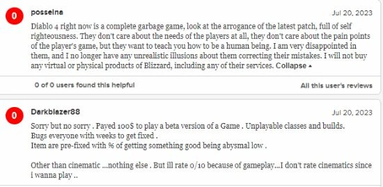 《暗黑4》M站玩家評分暴跌至2.7:暴雪太自以為是!