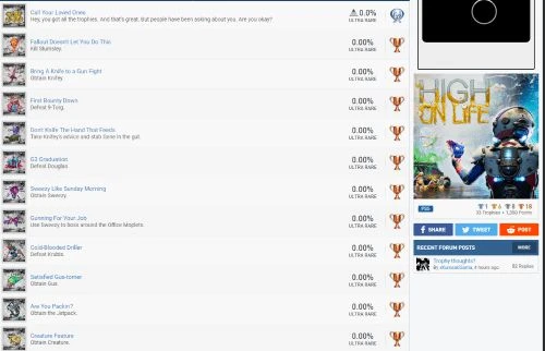 板上釘釘了?XGP首發《High on Life》PS5獎盃流出