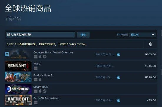 《遺蹟2》登上Steam熱銷榜 遊戲尚未正式發售