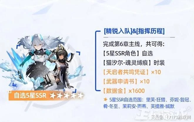 西山居新游上線，福利不錯臀很白卻被優化坑，玩家：4090顯卡都卡