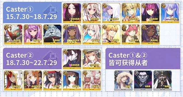 FGO七周年福袋推薦 周年從者月姬強度介紹