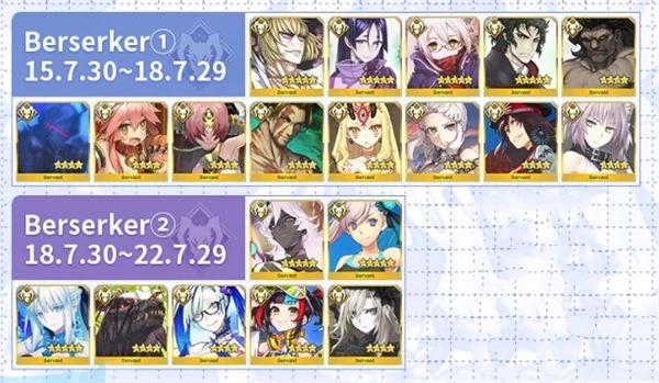 FGO七周年福袋推薦 周年從者月姬強度介紹