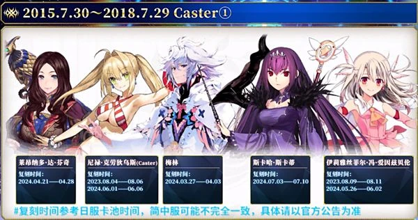 FGO七周年福袋推薦 周年從者月姬強度介紹