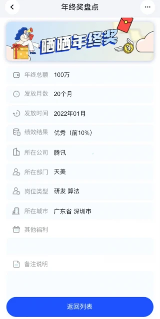 中國科技企業招聘出手最闊綽？　有的月薪高有的花紅豐厚