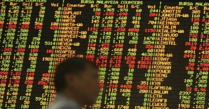 全場個股漲多於跌 馬股早盤下跌4.14點