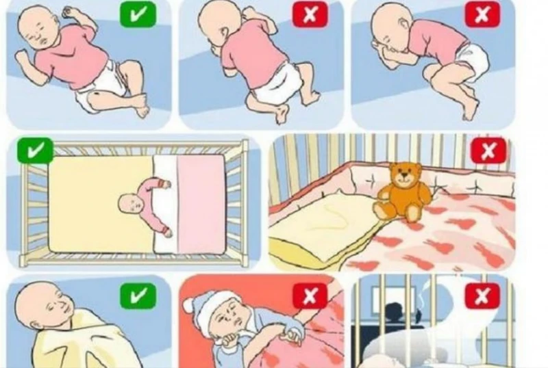 醫生：趴睡是嬰兒猝死的元兇