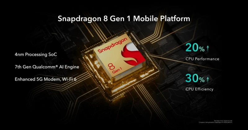 HONOR Magic4 Pro大馬首發預購火爆！官方渠道已售罄！　6月11日全馬正式開賣，送你總值高達RM1,207禮品！