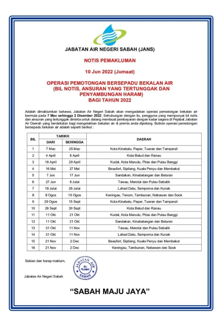 沙水務局繼續展開割水行動