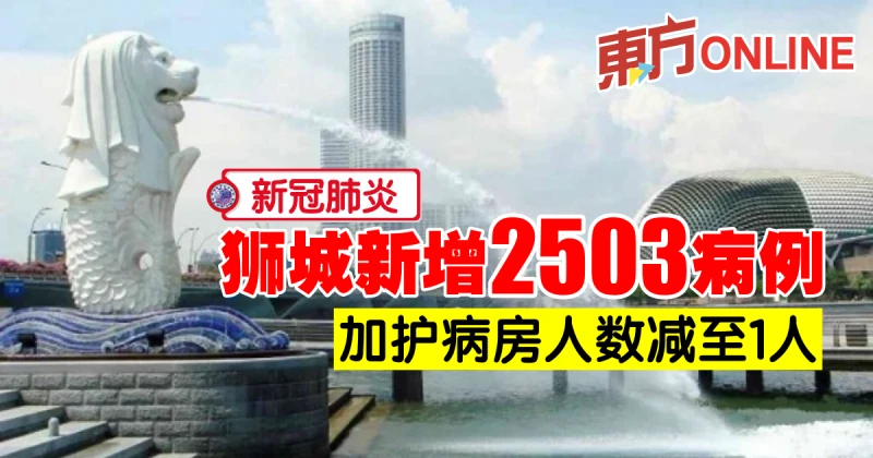 【新冠肺炎】獅城新增2503病例　加護病房人數減至1人