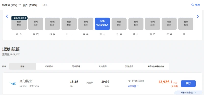 新加坡飛中國單程機票飆破1萬新元，還一票難求！