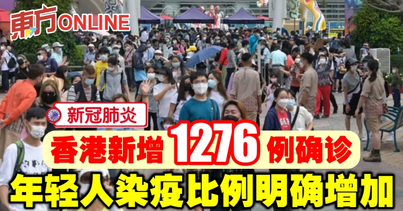 【新冠肺炎】香港新增1276例確診　年輕人染疫比例明確增加