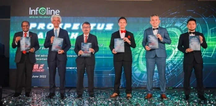 因福來科技集團　首次IPO將集資2368萬