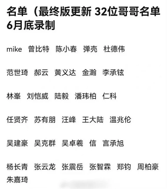 《披荊斬棘2》參賽名單遭瘋傳　網狂問：張棟樑呢？