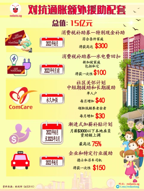 政府不打算延後調高消費稅，聽聽黃循財如何解釋