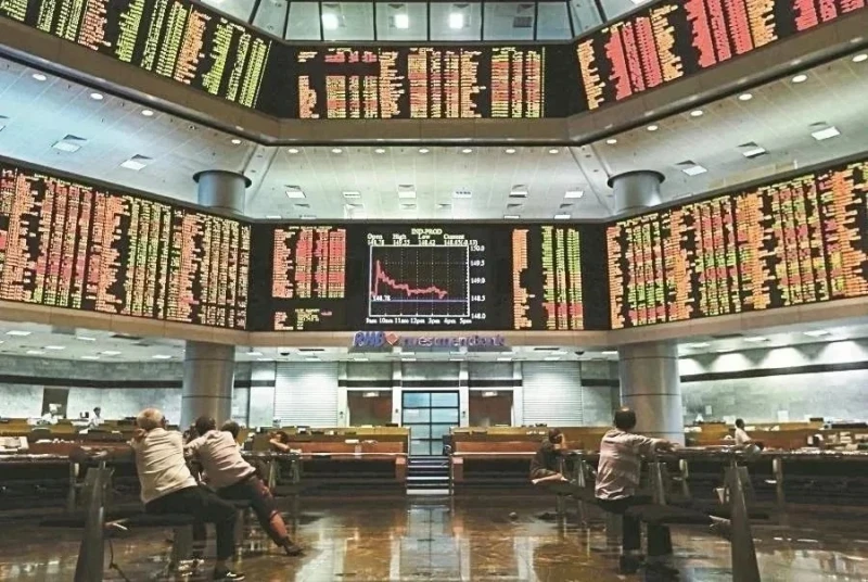 亞股全面走跌 馬股全天跌26.78點收報1431.10點