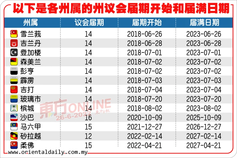張文坤：大選快到了？