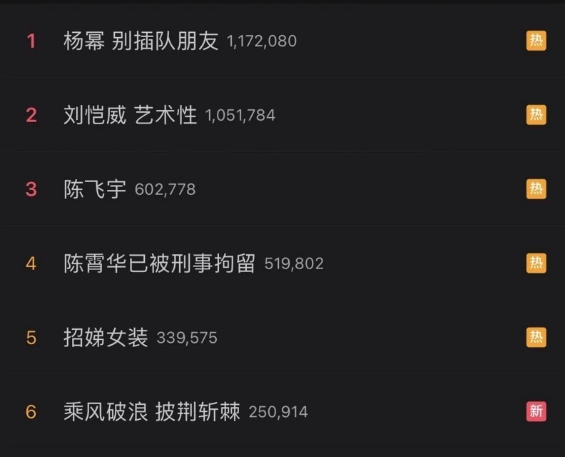 劉愷威錄《披荊斬棘2》與楊冪同登熱搜　舊言論被翻疑看不起前妻被罵翻