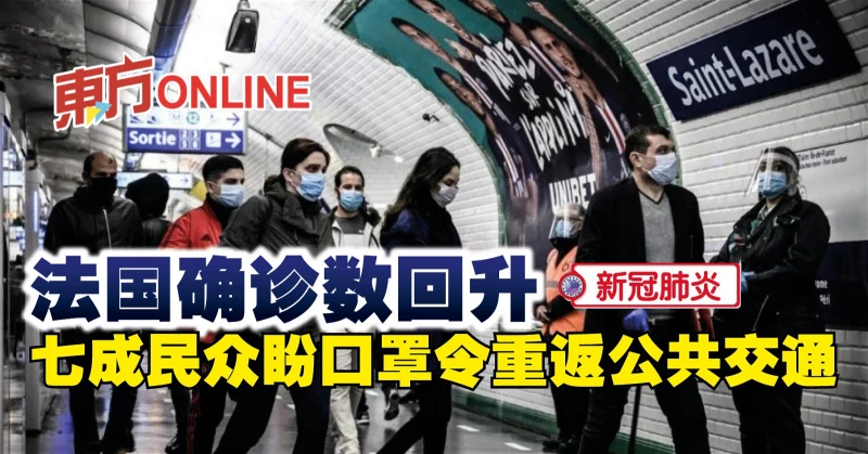 【新冠肺炎】法國確診數回升　七成民眾盼口罩令重返公共運輸