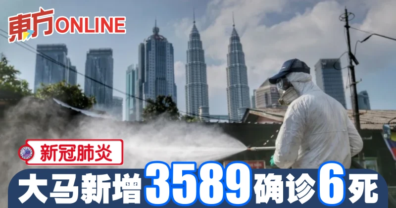 【新冠肺炎】大馬新增3589確診6死