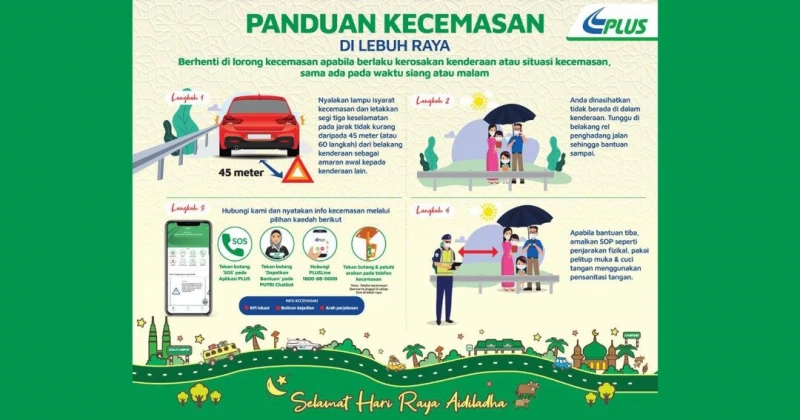 車子在高速公路故障怎麼辦？PLUS貼「3步驟指南」教民眾安全應對