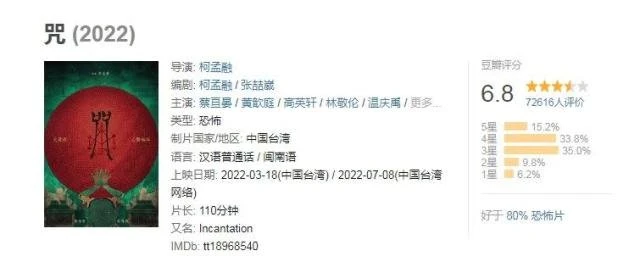 恐怖電影《咒》登Netflix創佳績　1原因遭中國網民狂刷負評
