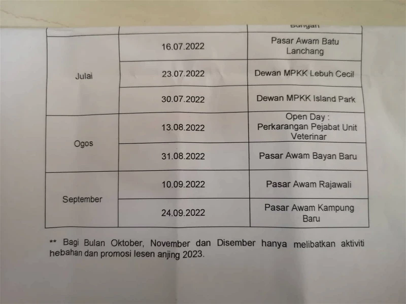 檳市廳設流動櫃檯　飼主快為寵物狗申請執照