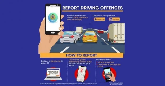 陸交局鼓勵用e-Aduan@JPJ 舉報交通違規