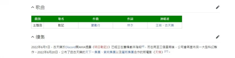 網傳古天樂與王菲合唱《明日戰記》主題曲　網敲碗喊期待！