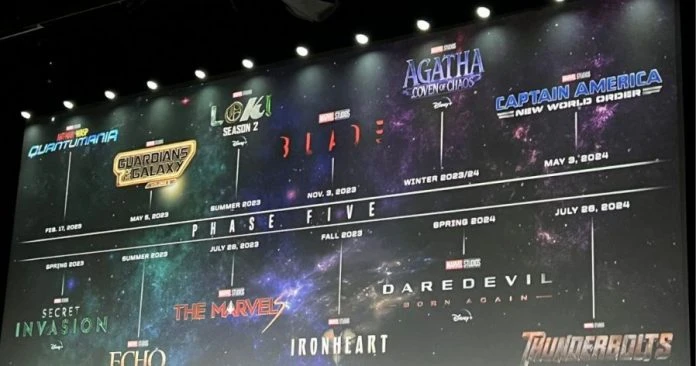 漫威公布全新片單　預告2025年連出2部《復仇者聯盟》電影