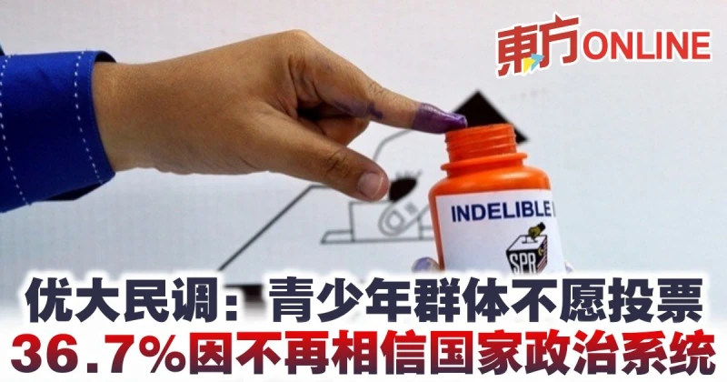 優大民調：青少年群體不願投票　36.7%因不再相信國家政治系統