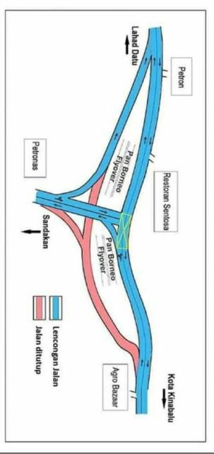 山打根拉卜路32哩銜接斗湖省與西海岸省(亞庇)分岔路 即日起至下月(8月)30日改道