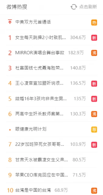 【MIRROR演唱會】恐怖意外震驚國際、登微博熱搜　網民譴責主辦方