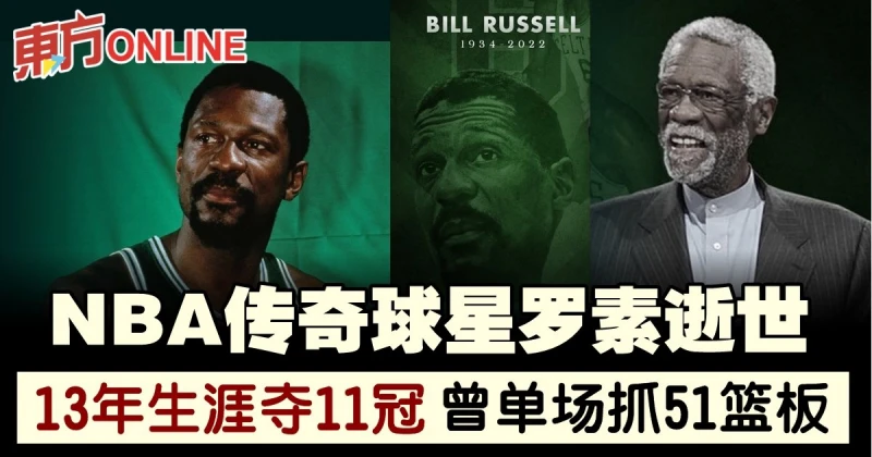 NBA綠衫軍傳奇羅素逝世　13年生涯奪11冠…曾單場抓51籃板