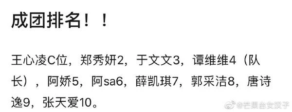 《乘風破浪》名單流出　王心凌C位成團！第11名讓網民「暴風哭泣」