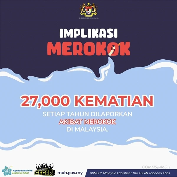 每年致27000國民死亡 衛局提醒勿吸菸