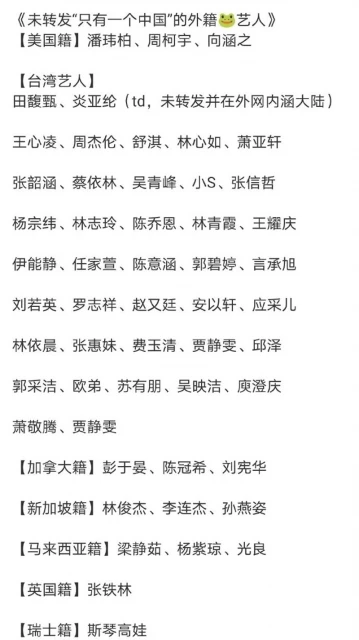 沒有轉發「一個中國」　馬新藝人楊紫瓊光良等四人遭點名