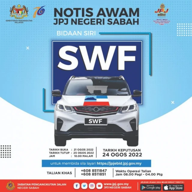 SWF車牌號碼 21日起線上公開競標