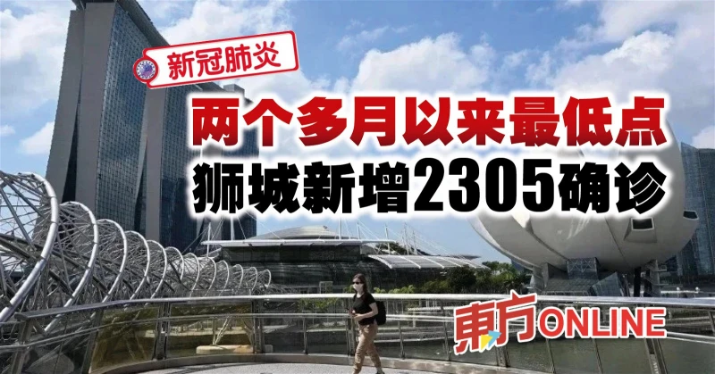 【新冠肺炎】兩個多月以來最低點　獅城新增2305確診