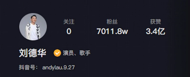 關之琳抖音吸粉380萬　卻只關注「一個人」